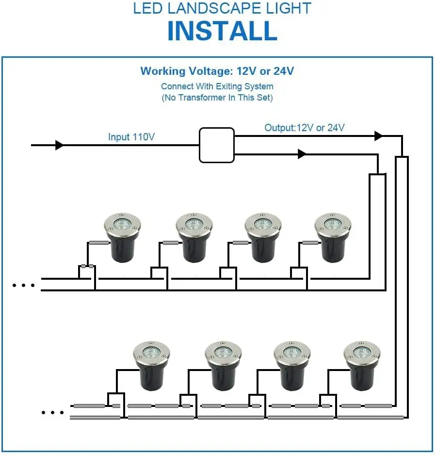 Outdoor Lighting Underground Wiring - Illuminazione Paesaggistica a Bassa Tensione, Luci