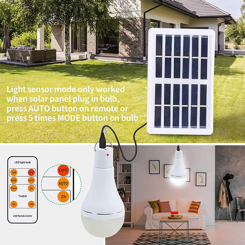 Nuove Lampade Solari LED di Em - Outdoor Lighting Vendor recensione e prezzo