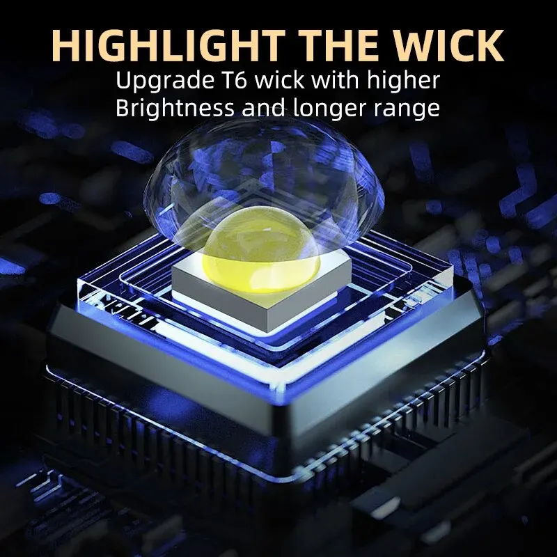 Mini Torcia Portatile a 3 LED, - Outdoor Lighting Electric recensione e prezzo