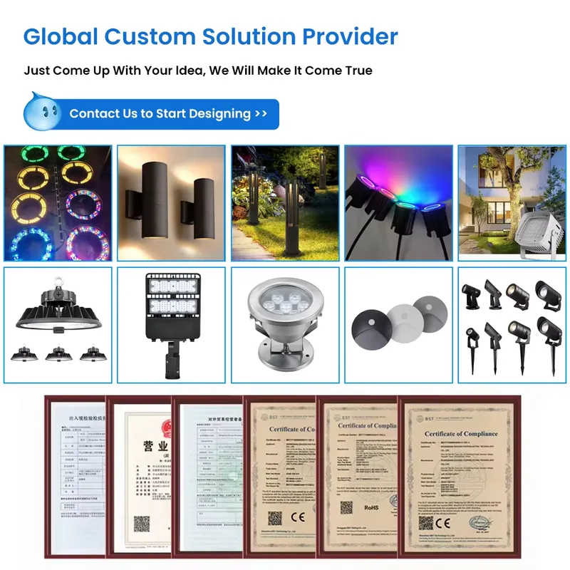 Faretto LED da Esterno IP65 10 - Outdoor Lighting Spotlight recensione e prezzo
