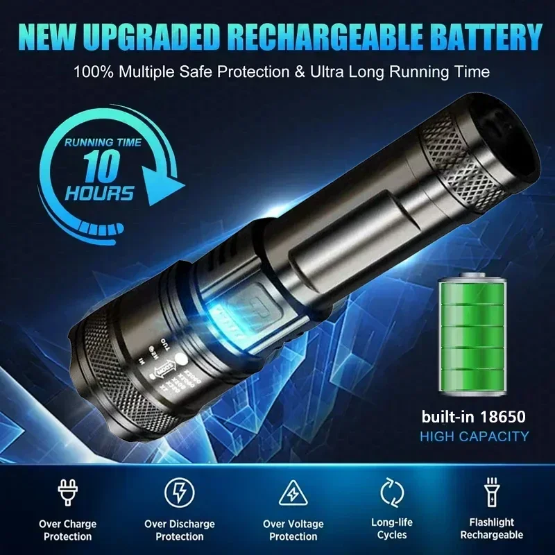 Torcia a LED super luminosa To - Outdoor Lighting Lowes recensione e prezzo