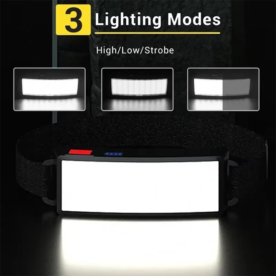 Potente Lampada Frontale COB L - Led Flood Light recensione e prezzo
