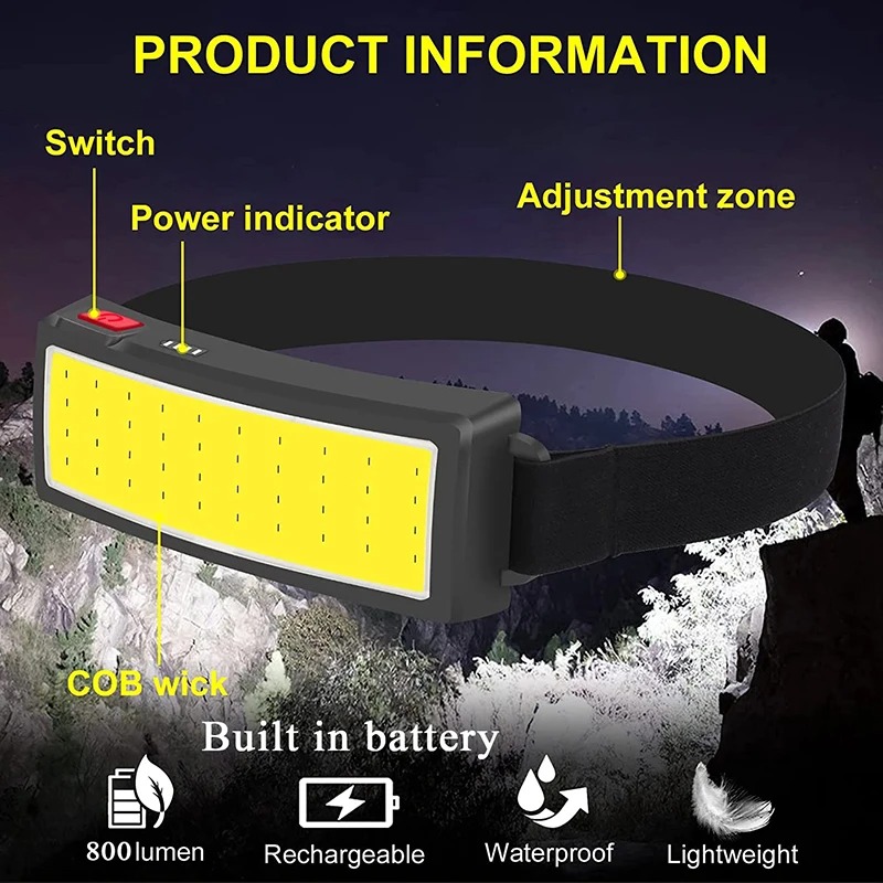 Potente Lampada Frontale COB L - Led Flood Light recensione e prezzo