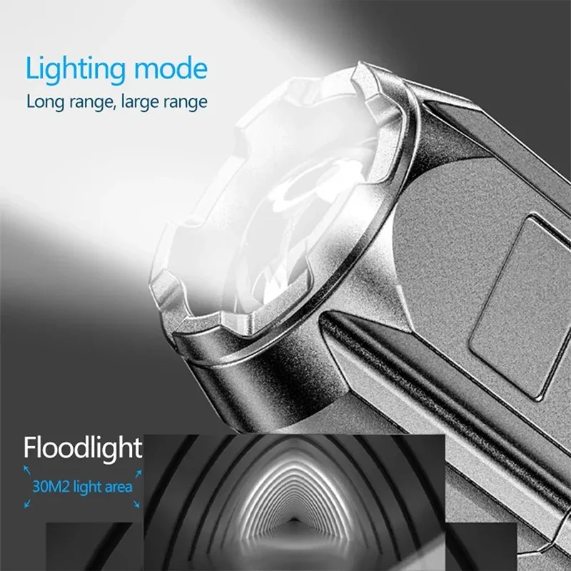 Torcia da campeggio a LED ad a - Outdoor Lighting Spotlight recensione e prezzo