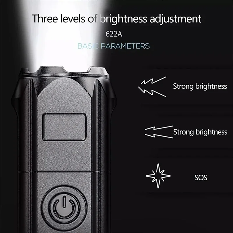 Torcia da campeggio a LED ad a - Outdoor Lighting Spotlight recensione e prezzo
