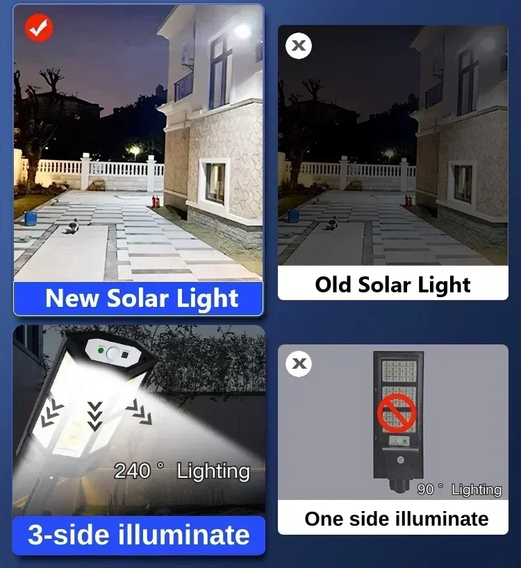 Nuovissima Lampada Solare Pote - Outdoor Lighting Electric recensione e prezzo