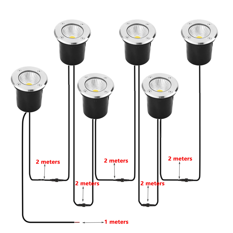 Illuminazione LED da Giardino  - Outdoor Lighting Underground Wiring recensione e prezzo