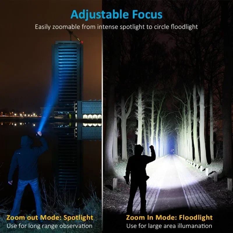 Torcia portatile ricaricabile  - Outdoor Lighting Usa recensione e prezzo