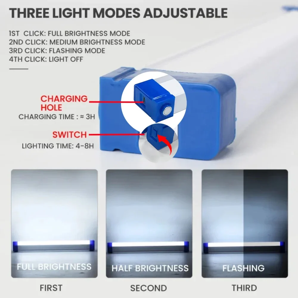 Torcia a LED super luminosa US - Led Flood Light recensione e prezzo