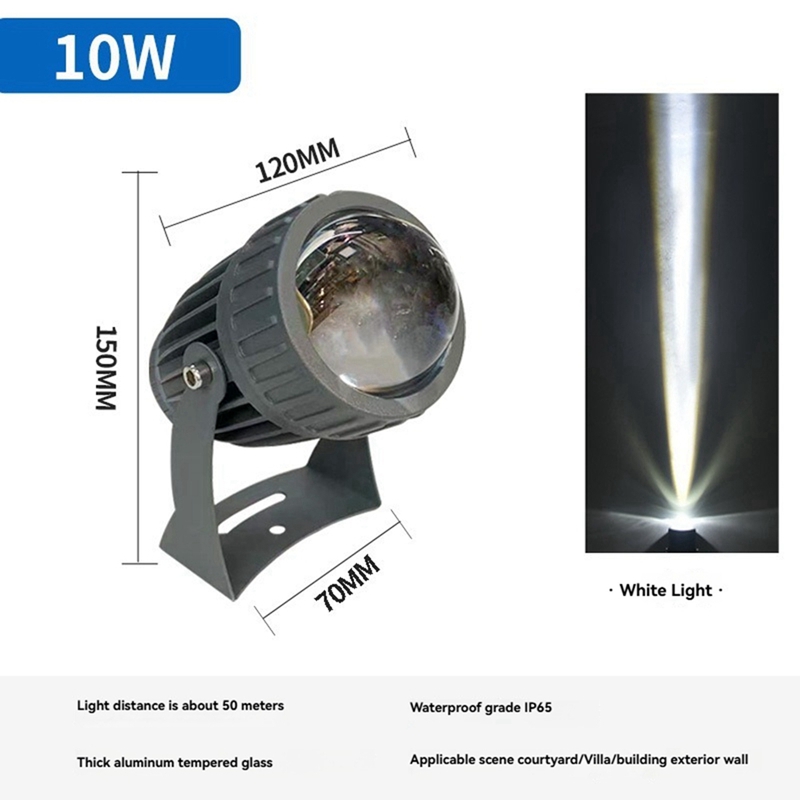Faretti da parete per giardino - Outdoor Lighting Spotlight recensione e prezzo