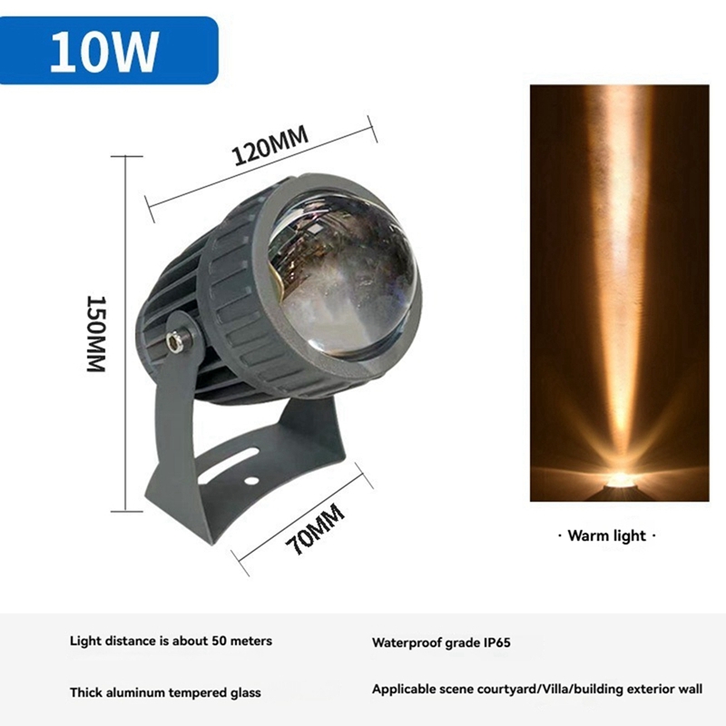 Faretti da parete per giardino - Outdoor Lighting Spotlight recensione e prezzo