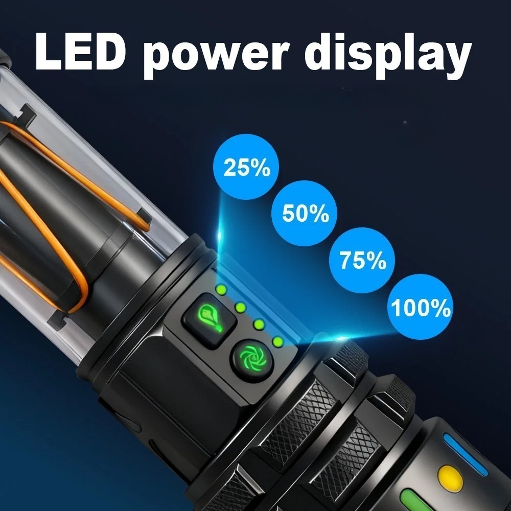 Potente Torcia LED Ultra Lumin - Outdoor Lighting Lowes recensione e prezzo