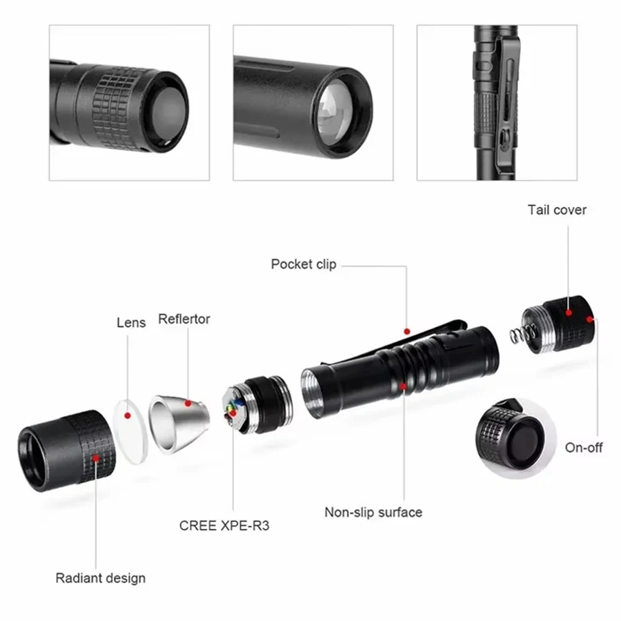 Mini torcia portatile a LED ta - Outdoor Lighting Bollards recensione e prezzo