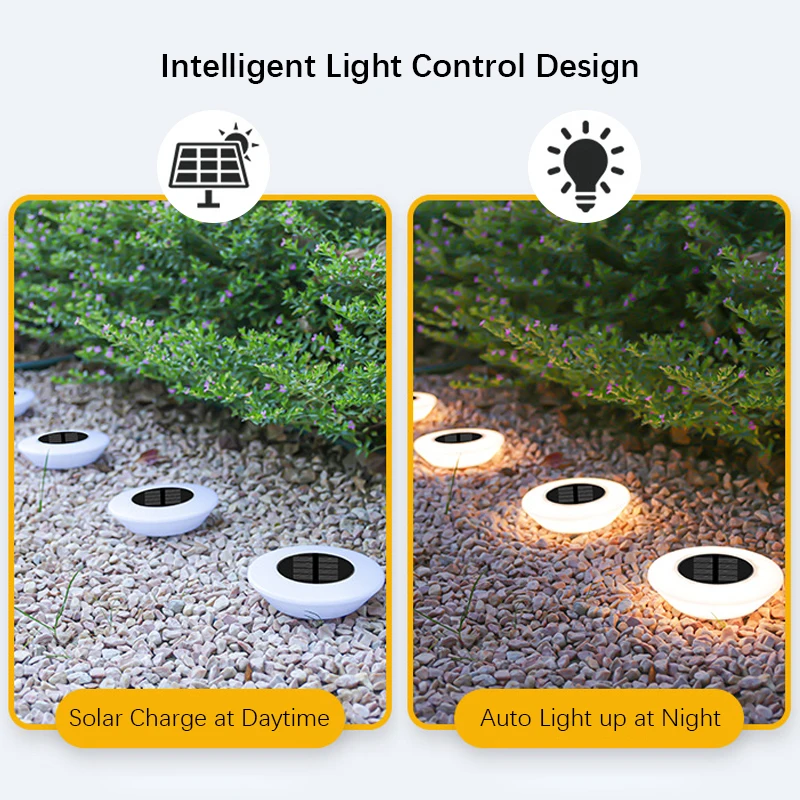 Lampada Solare da Giardino Imp - Ground Light Recessed recensione e prezzo
