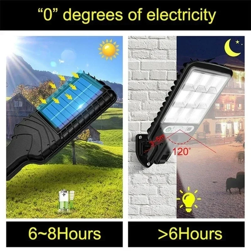 Potente lampada da parete a LE - Solar Wall Sconce recensione e prezzo
