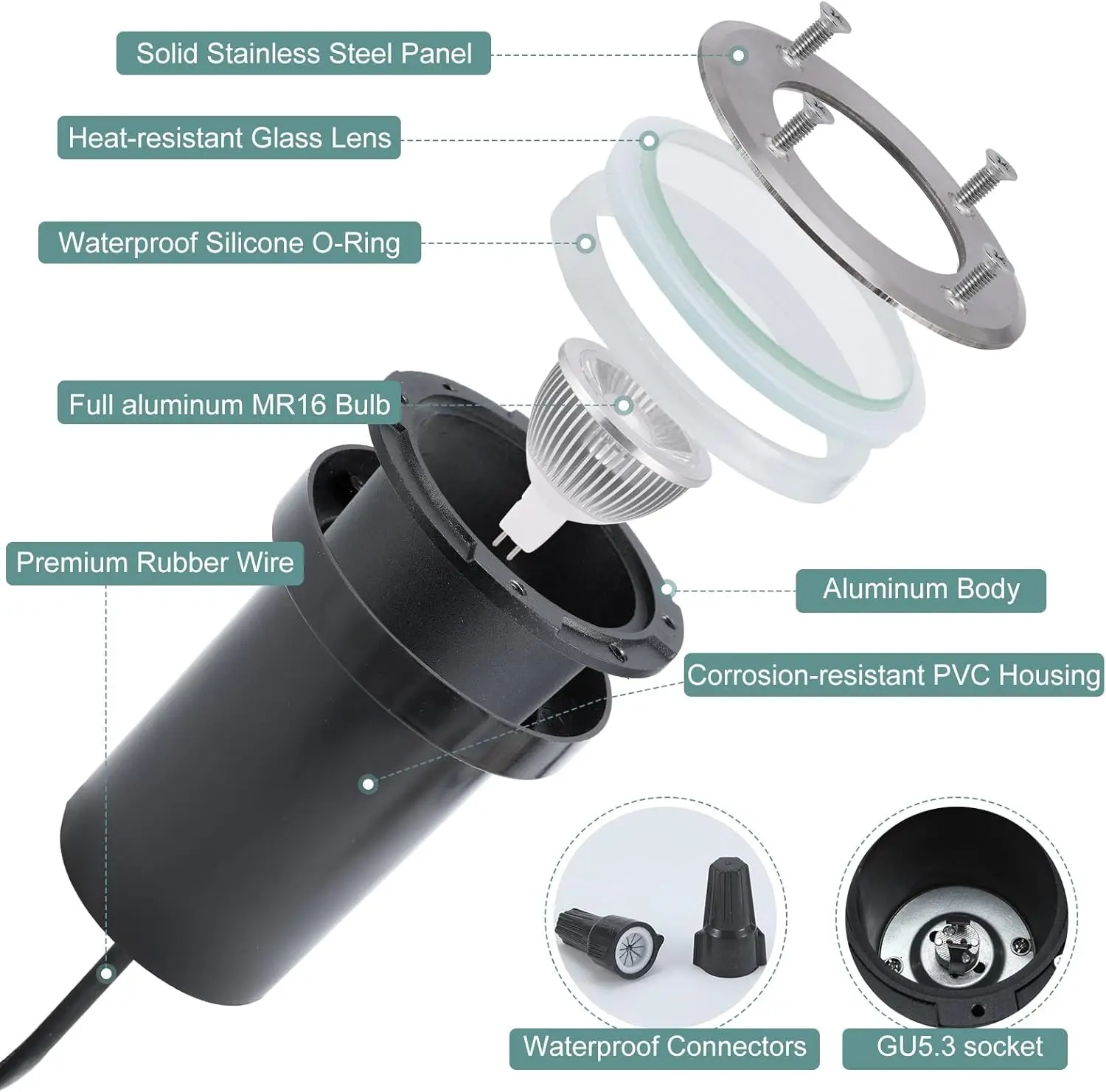 Set di 6 Luci LED da Incasso p - Outdoor Lighting Underground Wiring recensione e prezzo