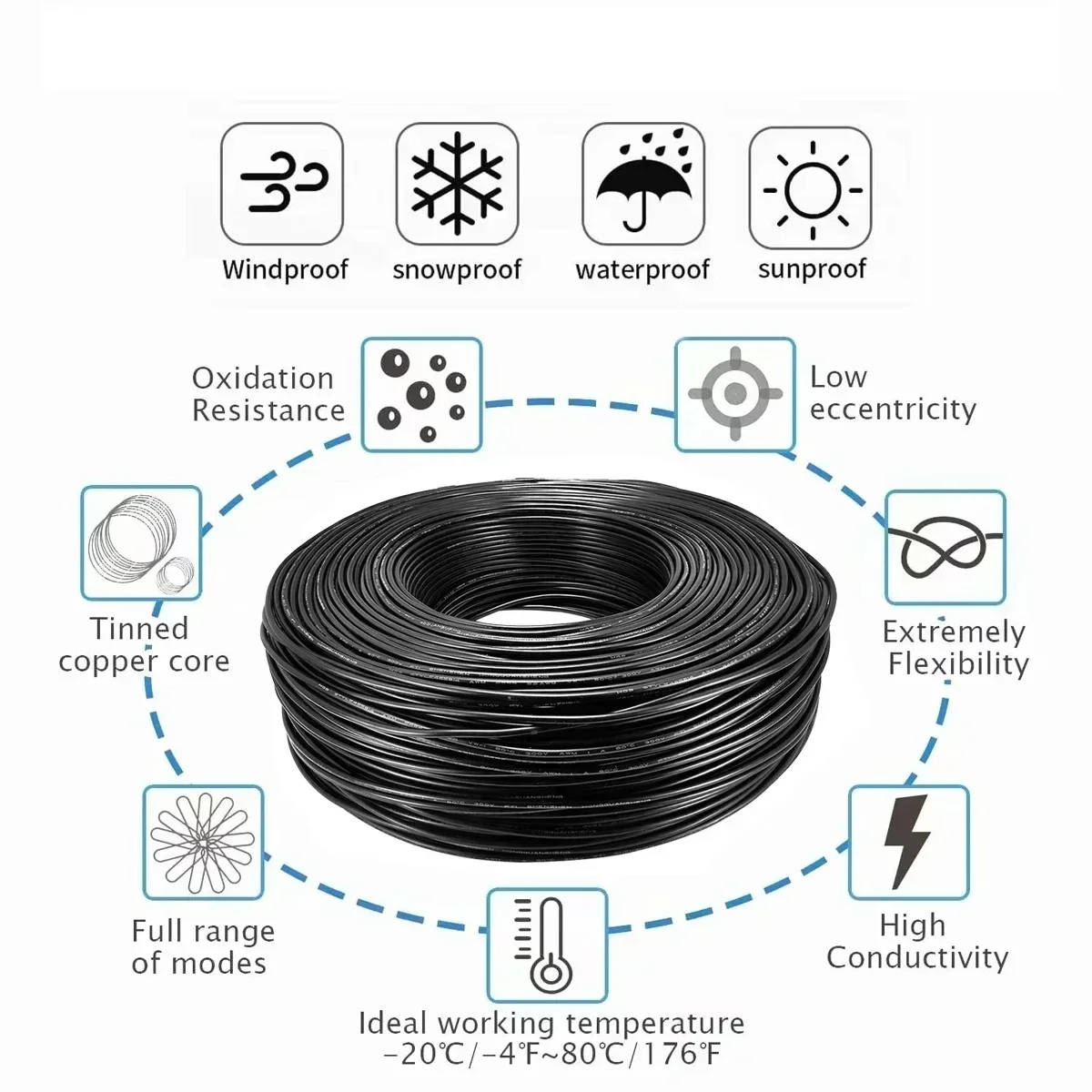 Cavi automobilistici per auto  - Outdoor Lighting Underground Wiring recensione e prezzo