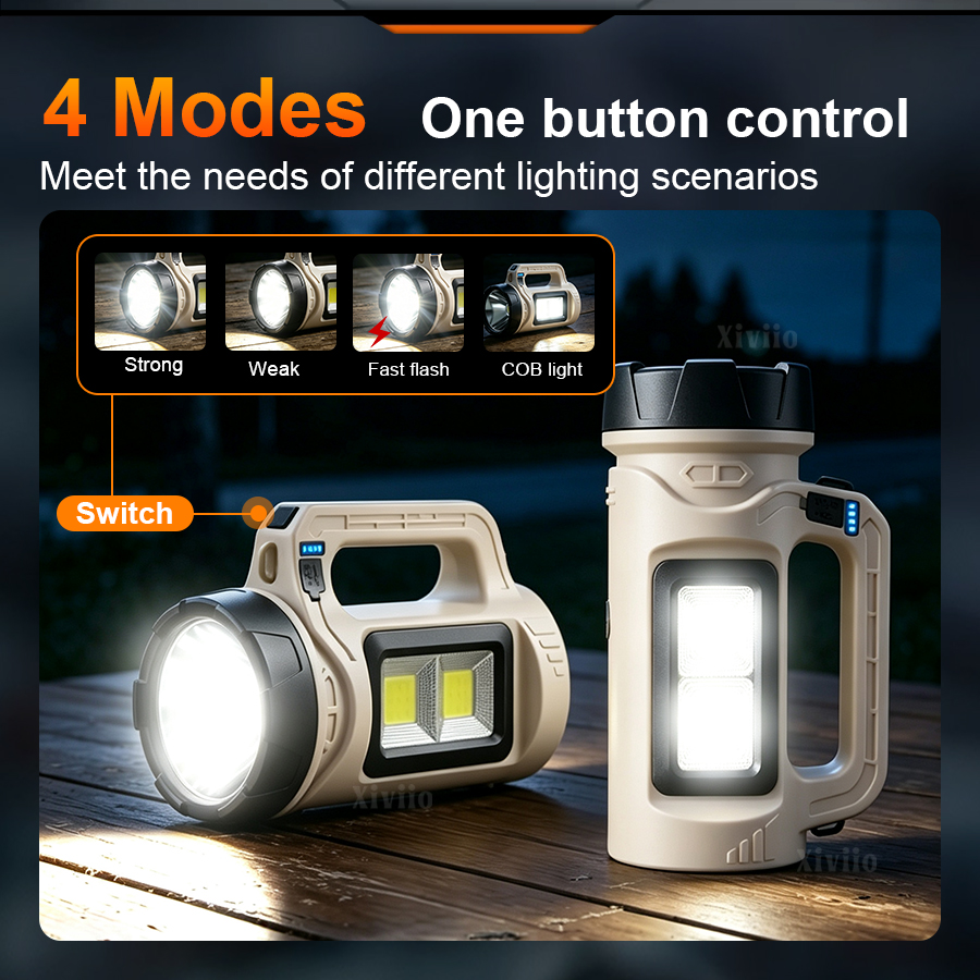 Torcia LED portatile multiscen - Outdoor Lighting Bollards recensione e prezzo