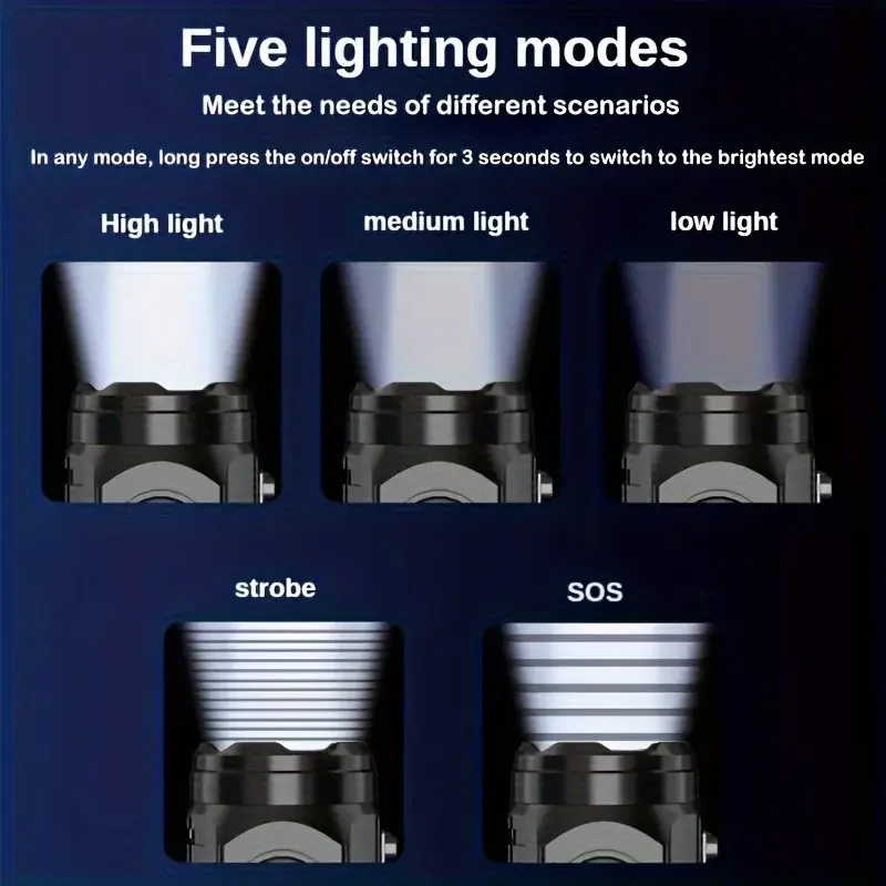 Mini torcia a 3 LED con clip p - Outdoor Lighting Spotlight recensione e prezzo