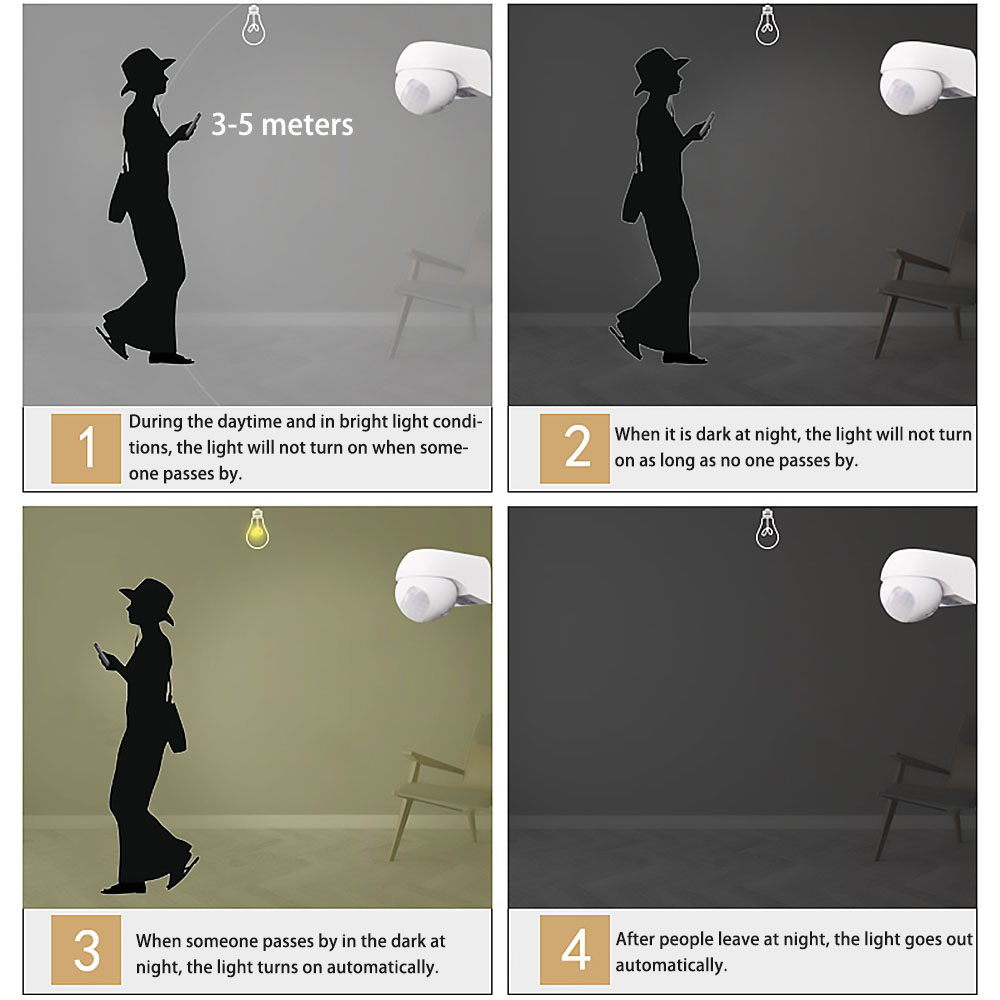 Sensore di Movimento PIR a Inf - Outdoor Lighting Wall Mount recensione e prezzo