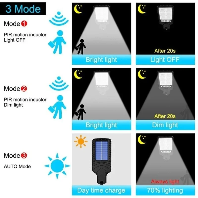 Luci Solari da Giardino con Se - Solar Wall Sconce recensione e prezzo