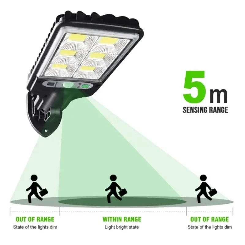 Luci Solari da Giardino con Se - Solar Wall Sconce recensione e prezzo