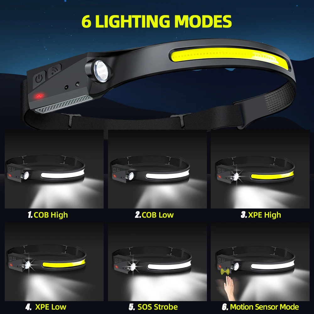 Faro LED COB con Sensore di Mo - Led Flood Light recensione e prezzo