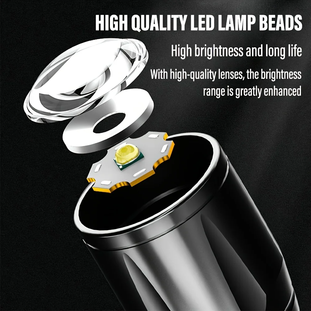 Mini Torcia LED COB, Faro Port - Led Flood Light recensione e prezzo