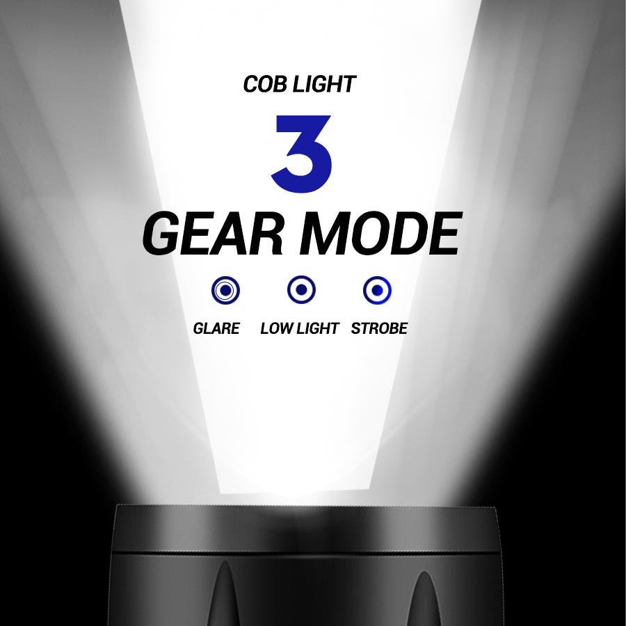 Mini Torcia LED COB, Faro Port - Led Flood Light recensione e prezzo