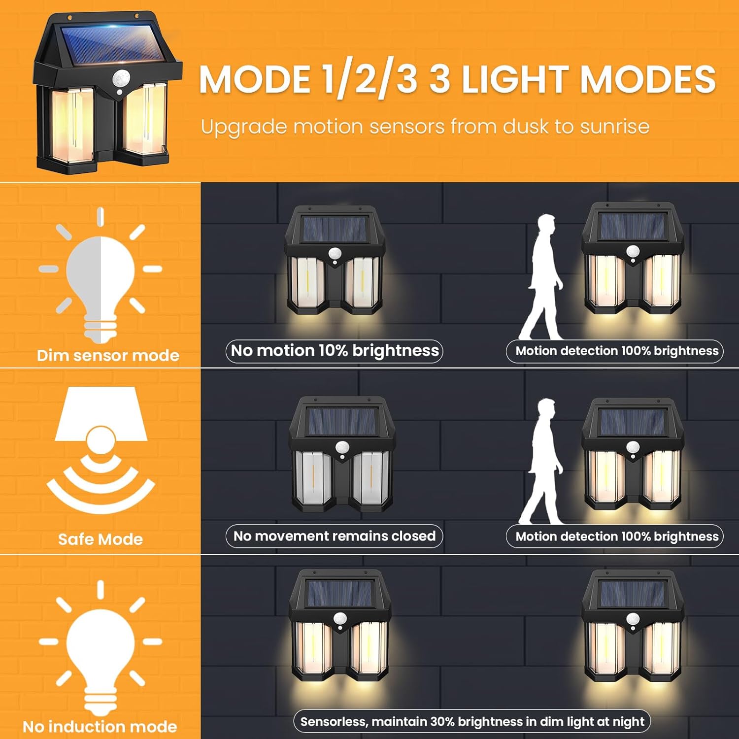 Lampada Solare da Parete Vinta - Solar Wall Sconce recensione e prezzo