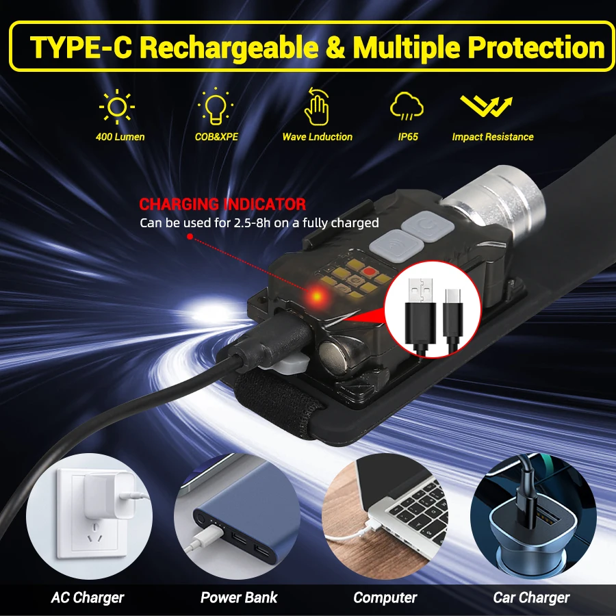 Potente lampada frontale a LED - Outdoor Lighting Lowes recensione e prezzo