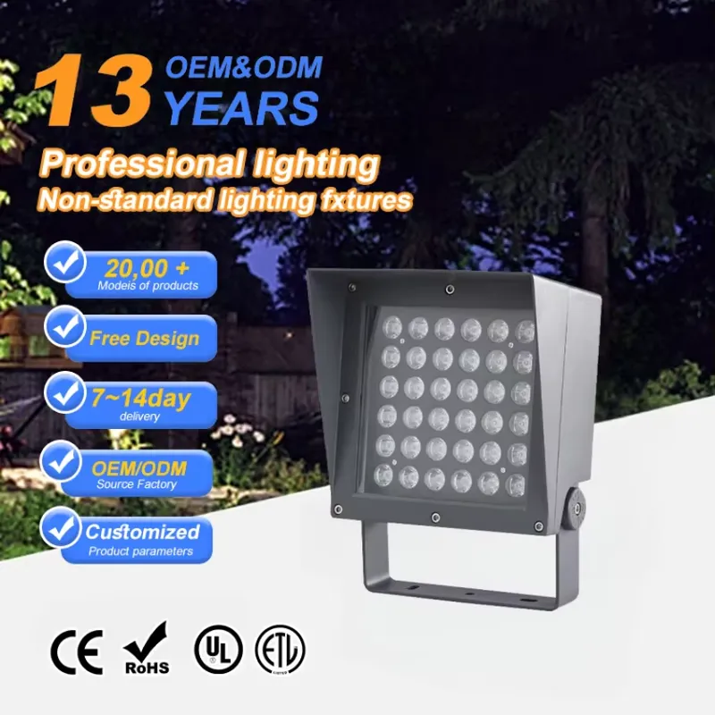 Faro LED Smart da 36W per Stad - Led Flood Light recensione e prezzo