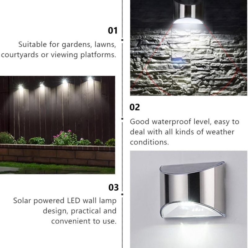 Lampada da parete per cortile  - Solar Wall Sconce recensione e prezzo
