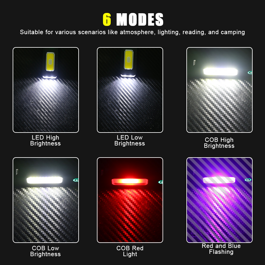 Torcia a LED con clip per capp - Led Flood Light recensione e prezzo