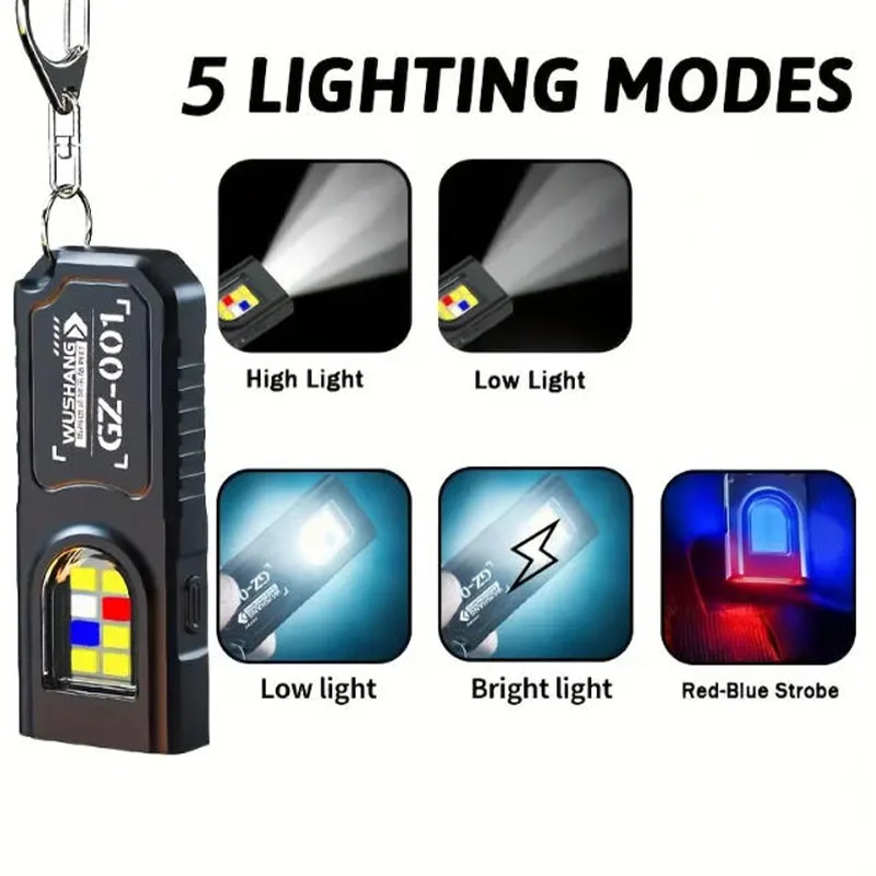 Torcia portachiavi a LED ricar - Led Flood Light recensione e prezzo