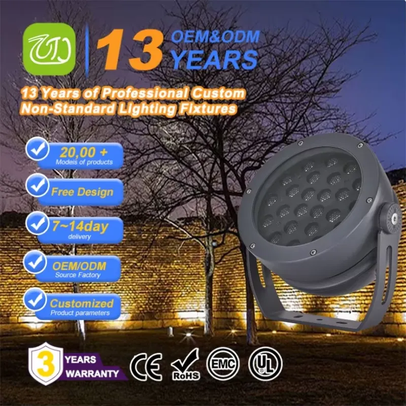 Fari LED in Offerta, Proiettor - Led Flood Light recensione e prezzo