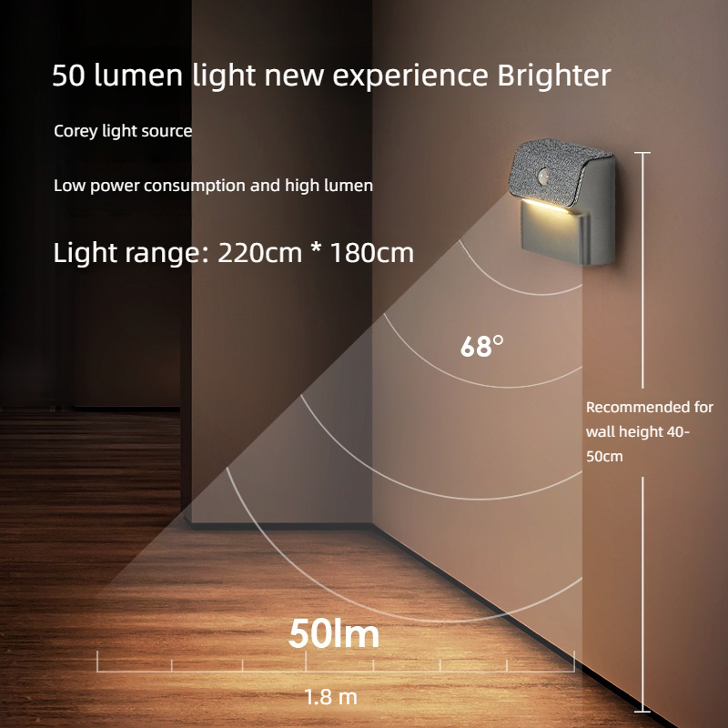Lampada da parete intelligente - Outdoor Lighting Wall Mount recensione e prezzo