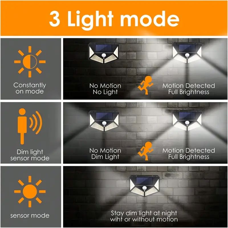 Lampada Solare da Giardino 100 - Solar Wall Sconce recensione e prezzo