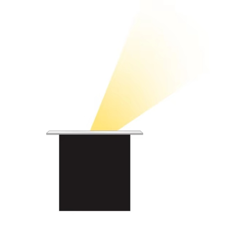 Luce LED da Incasso a Terra 12 - Ground Light Recessed recensione e prezzo