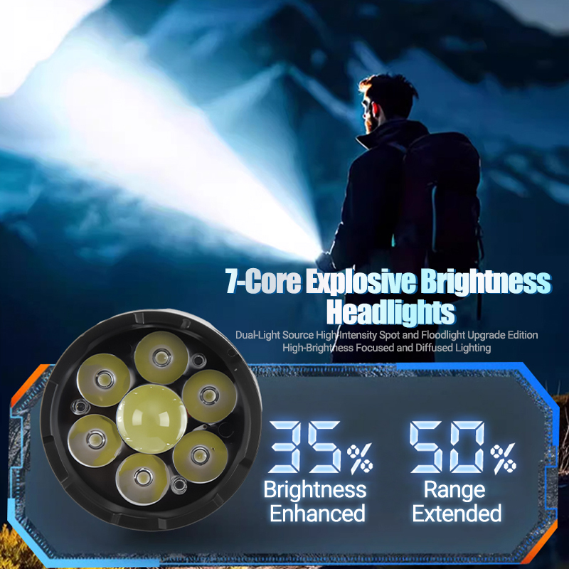 1/2PCS/A Set Torce a LED ad al - Outdoor Lighting Spotlight recensione e prezzo