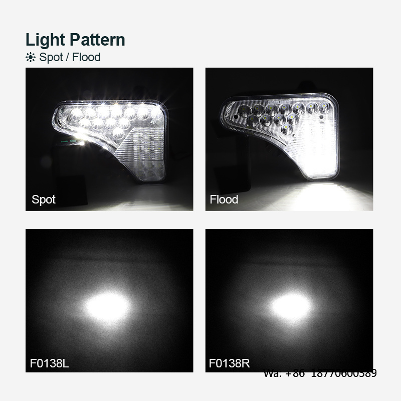 Faro LED Industriale Triangola - Led Flood Light recensione e prezzo