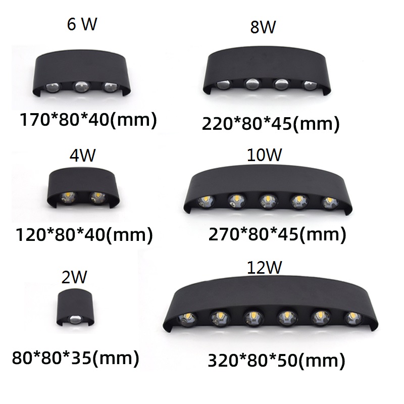 NUOVA Lampada Da Parete A Led  - Outdoor Lighting Wall Mount recensione e prezzo