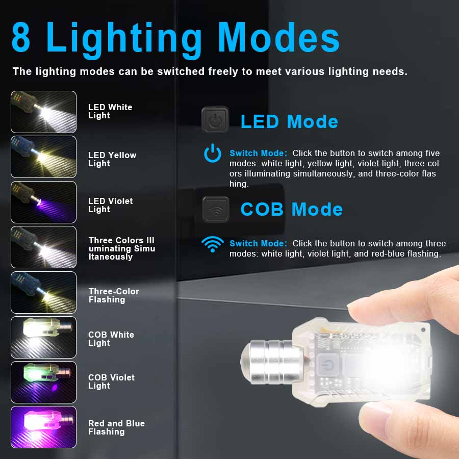 Torcia EDC potente ricaricabil - Led Flood Light recensione e prezzo