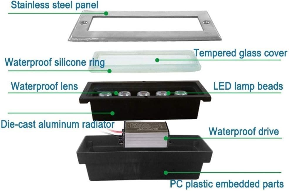 Faretto LED Lineare Rettangola - Ground Light Recessed recensione e prezzo